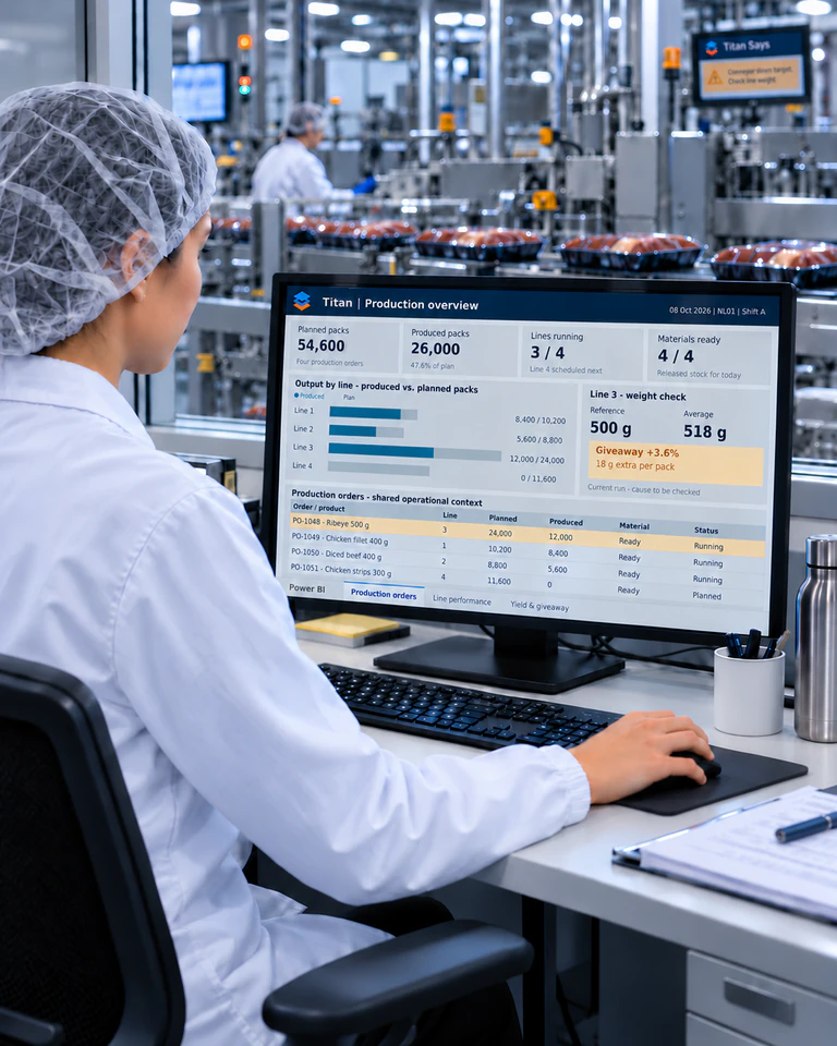 Titan production overview showing trusted manufacturing data in a food production environment.